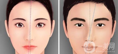 歪鼻矯正費(fèi)用大概是多少？?jī)r(jià)格影響因素有哪些？