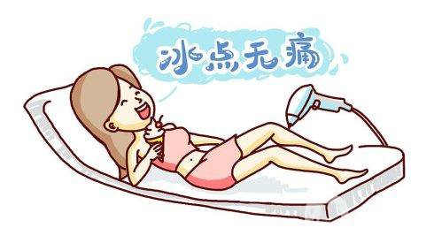 shr冰點脫毛價格是多少？價格差異大嗎？