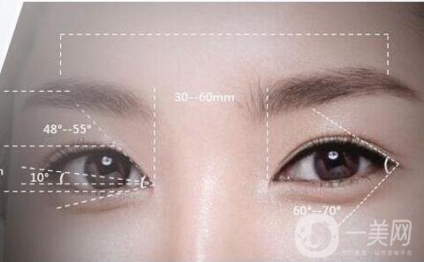 *,術(shù)后恢復(fù)過(guò)程