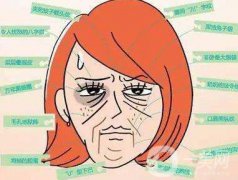 注射瘦臉要多少錢 注射瘦臉價格介紹