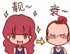 北京醫(yī)院做人工頭發(fā)種植價格 發(fā)際線后移也不是問題