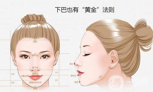 墊下巴什么材料好？墊下巴材料介紹介紹！