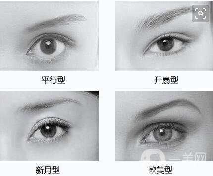 割雙眼皮,割雙眼皮價(jià)格,長沙割雙眼皮價(jià)格
