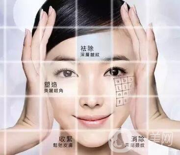 熱瑪吉緊膚多少錢？