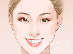 上海自體脂肪去魚尾紋多少錢呢？