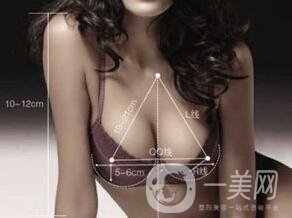 假體隆胸