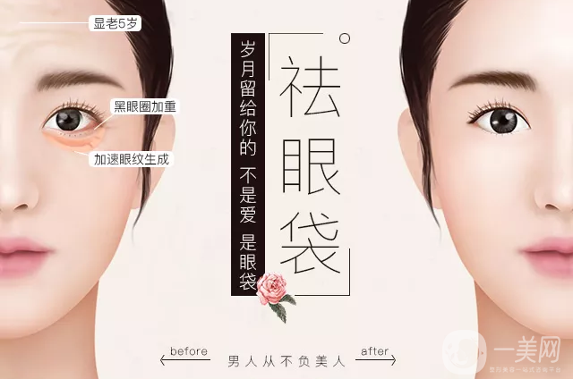 超聲波去眼袋