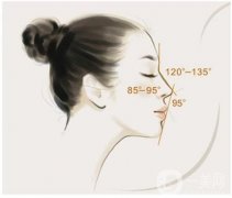 硅膠隆鼻的優(yōu)點(diǎn)有哪些