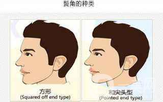 鬢角種植術(shù)后護理 護理注意事項有哪些