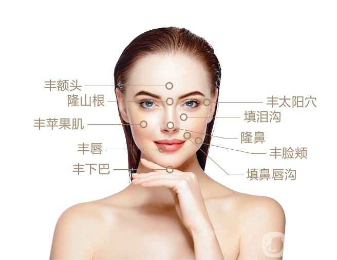 上海瑞蘭玻尿酸價格？*果怎么樣？