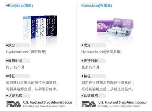 關(guān)于注射美容，你得了解這幾點干貨！