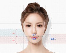 下頜角磨骨整形價(jià)格貴嗎？需要多少錢？