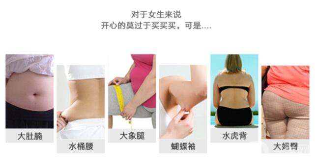 關(guān)于吸脂術(shù)的10個常見問題解答