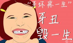 烤瓷牙價格和種類介紹