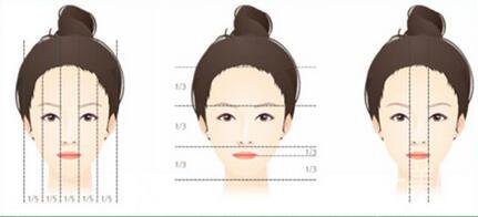 鷹鉤鼻矯正手術(shù)是怎么做的呢？