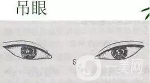 開眼角疼嗎？這幾種情況開眼角*果堪比換頭！