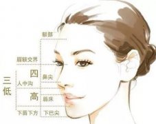 凸嘴手術(shù)要多久才恢復(fù)？凸嘴手術(shù)對(duì)顏值改變有多大？