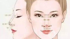 隆鼻膠布3天拆了會(huì)歪嗎？如果歪了怎么辦呀？