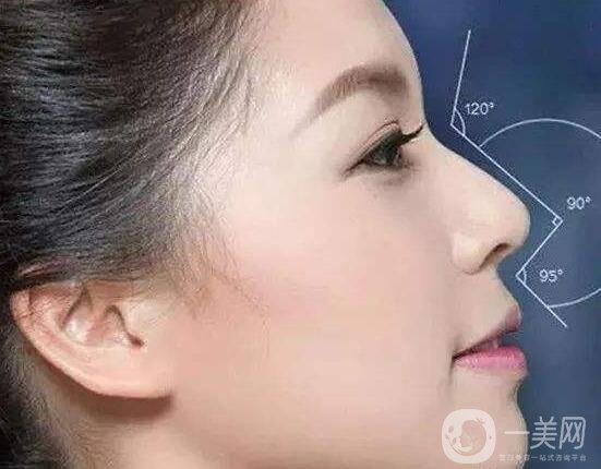 在上海做鼻子手術要多少錢?