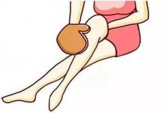 大腿吸脂副作用有哪些?可以提前預(yù)防嗎?