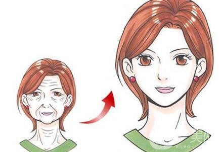 打玻尿酸后注意什么?注意事項整合全在這