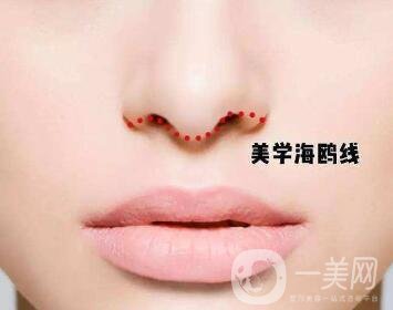 鼻頭縮小手術(shù)后遺癥有哪些？術(shù)后如何正確護理？