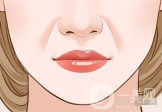 注射豐鼻唇溝*果*嗎？能立馬*果嗎？