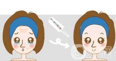 玻尿酸保持時(shí)間是多久？如何延長(zhǎng)保持時(shí)間？