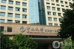 2022中山一院整形科