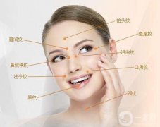 玻尿酸除皺紋多長時間會見？果是否自然？