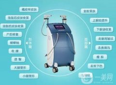 深藍(lán)射頻多少錢(qián)?深藍(lán)射頻優(yōu)勢(shì)竟有這么多?
