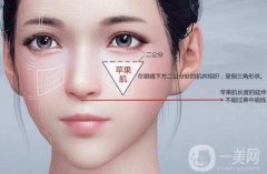 別小看蘋果肌,蘋果肌可以讓你“年輕化”