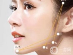 *適合什么年齡？是不是越早越好？