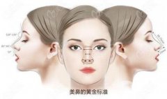 鼻部手術(shù)恢復(fù)期需要多長時(shí)間?過程剖析