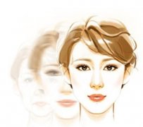 哪些因素影響玻尿酸填充淚溝的價格?有風(fēng)險嗎?