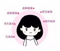 果酸換膚的步驟？如何護(hù)理