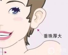 玻尿酸豐耳垂適合哪些人？適合什么年齡？