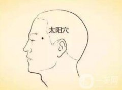 豐太陽穴有危險嗎，后遺癥是什么？