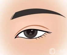 和歐式雙眼皮有什么區(qū)別？
