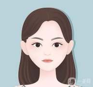 雙眼皮可以只做一只嗎？雙眼皮適合哪些人？