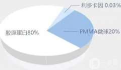 能把愛(ài)貝芙取出來(lái)嗎，如何取出？