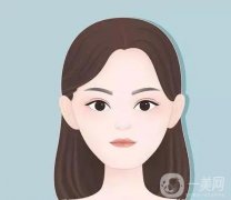 如果下頜角整形沒有成功該怎么辦?