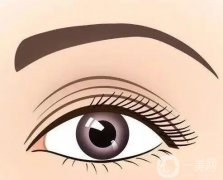 切開雙眼皮怎么快速消腫？