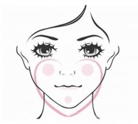 蘋(píng)果肌怎么填充？適合充蘋(píng)果肌的人群有哪些?