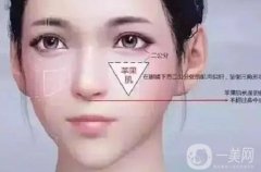 填充蘋果肌有什么方法？