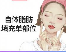 脂肪填充眼窩需要做多少次？脂肪填充眼窩嗎？