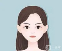 激光祛痘原理？如何規(guī)避激光痘印的風(fēng)險(xiǎn)？