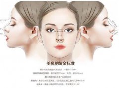 整容后鼻子可以捏嗎？整容的后遺癥有什么?
