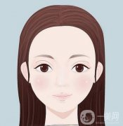 玻尿酸注射臥蠶的恢復(fù)期有多長?副作用是什么？