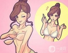 注射豐胸的材料有哪些？